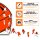 NFL - Cleveland Browns - Helm - Holz Puzzle