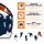 NFL - Denver Broncos - Helm - Holz Puzzle